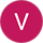 Virginia Anthes